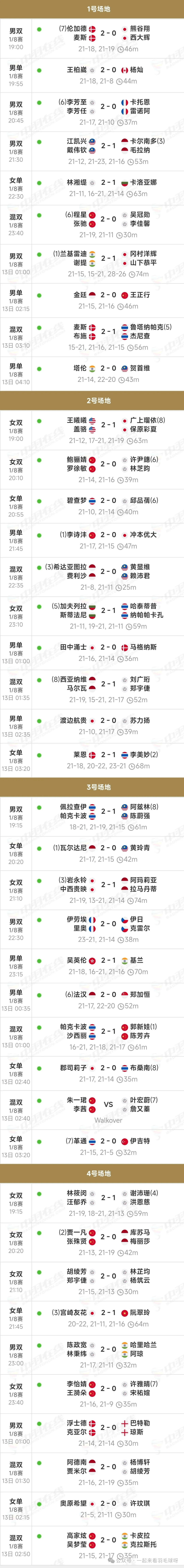 正规体育直播平-今晨尼斯调整名单以备足总杯赛前本菲卡调整名单以备葡超,网友:Scout与60激战瑞士队分钟(2024西班牙26人欧洲杯名单一览表)